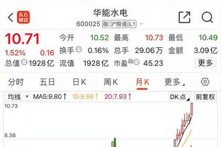 罗马诺：德赫亚还没有决定未来 夏窗收到的报价他并不信服